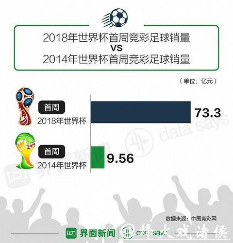 世界杯滚球实时数据对投注的重要性 世界杯滚球实时数据对投注的重要性