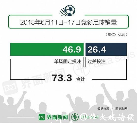 世界杯滚球实时数据对投注的重要性 世界杯滚球实时数据对投注的重要性