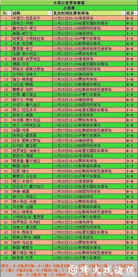世界杯投注官网全面解析投注规则与赔率 世界杯投注官网全面解析投注规则与赔率