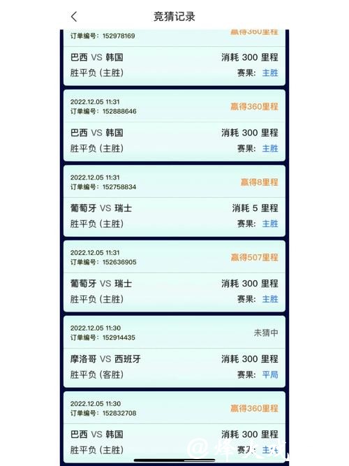 世界杯竞猜带来的娱乐体验 世界杯竞猜带来的娱乐体验