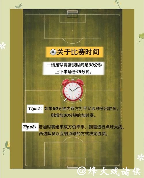 新手入门世界杯下注平台操作指南