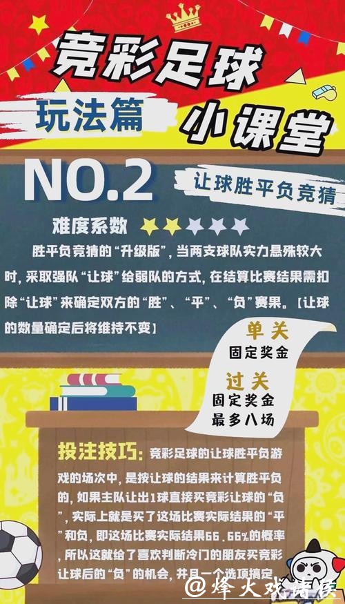 2026世界杯下注:如何避免常见投注陷阱 2026世界杯下注:如何避免常见投注陷阱