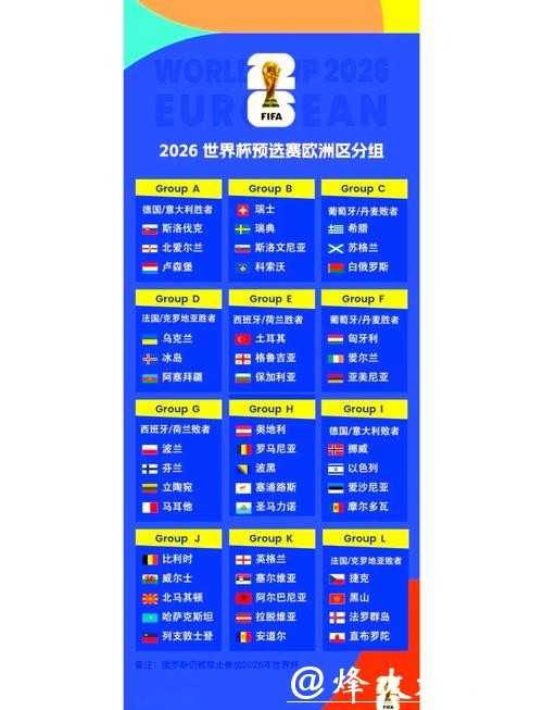 2026世界杯下注选热门赛程攻略 2026世界杯下注选热门赛程攻略