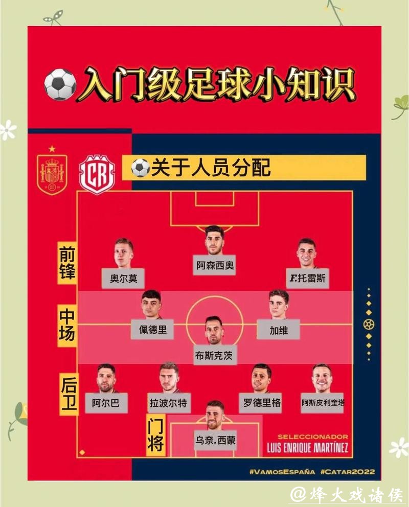 新手指南:轻松读懂2026世界杯投注规则 新手指南:轻松读懂2026世界杯投注规则