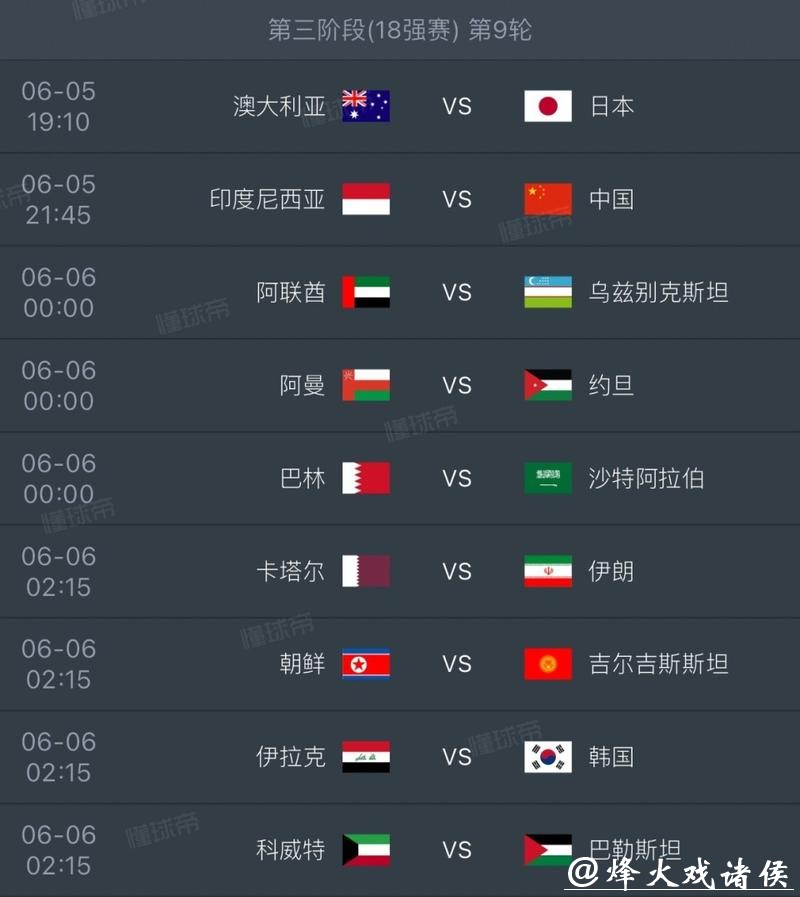 2026世界杯比分:冷门赛事得分如何影响排名 2026世界杯比分:冷门赛事得分如何影响排名