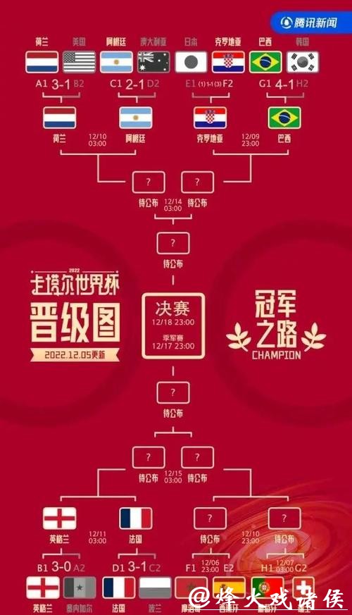 2026世界杯比分:冷门赛事得分如何影响排名 2026世界杯比分:冷门赛事得分如何影响排名