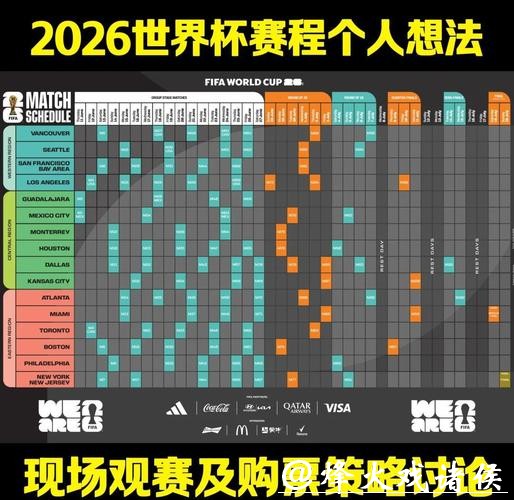 2026世界杯投注:如何查看实时比赛数据 2026世界杯投注:如何查看实时比赛数据